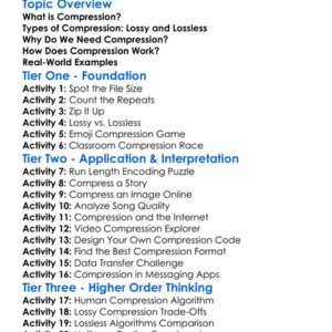 Compression Techniques Worksheet Activity Booklet