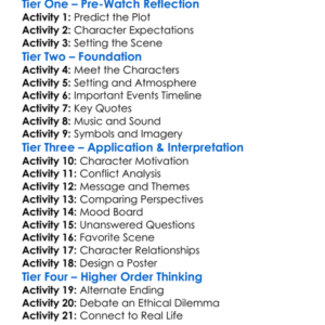 Compulsion 2024 Worksheet Activity Booklet
