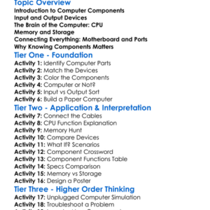 Computer Components Worksheet Activity Booklet
