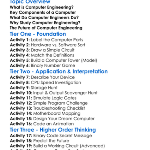 Computer Engineering Basics Worksheet Activity Booklet