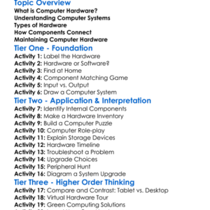 Computer Hardware And Systems Worksheet Activity Booklet