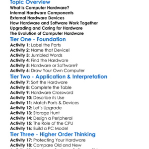 Computer Hardware Basics Worksheet Activity Booklet