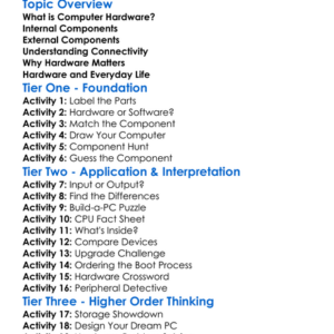 Computer Hardware Components Worksheet Activity Booklet