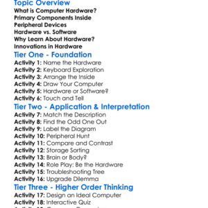 Computer Hardware Fundamentals Worksheet Activity Booklet