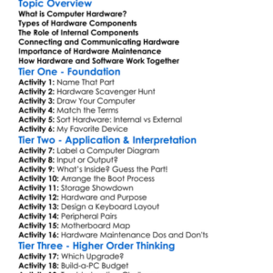 Computer Hardware Worksheet Activity Booklet