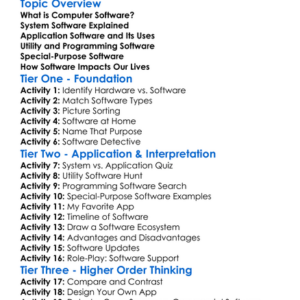 Computer Software Types Worksheet Activity Booklet