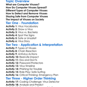 Computer Viruses Worksheet Activity Booklet