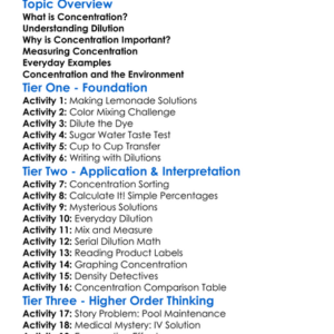 Concentration And Dilution Worksheet Activity Booklet
