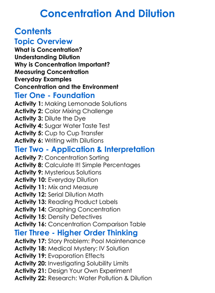 Concentration And Dilution Worksheet Activity Booklet