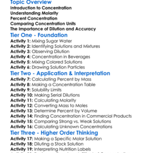 Concentration Molarity Percent Worksheet Activity Booklet