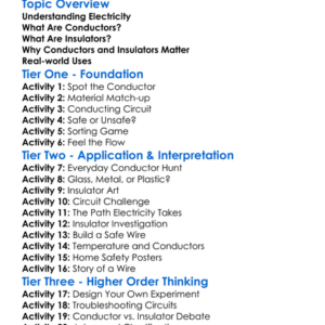 Conductors And Insulators Worksheet Activity Booklet