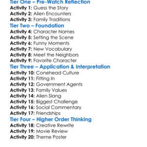 Coneheads 1993 Worksheet Activity Booklet
