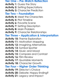 Coney Island Baby 2002 Worksheet Activity Booklet