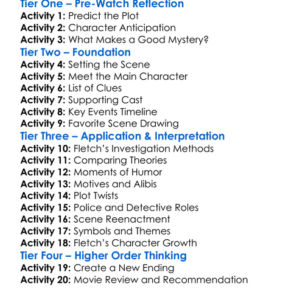 Confess Fletch 2022 Worksheet Activity Booklet