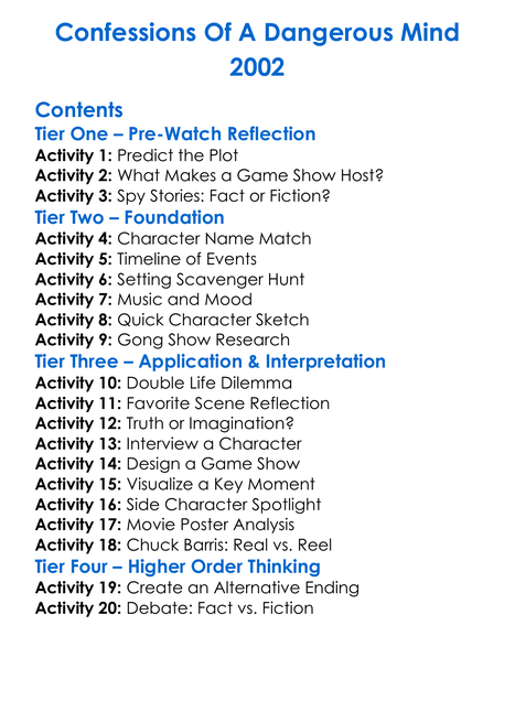 Confessions Of A Dangerous Mind 2002 Worksheet Activity Booklet