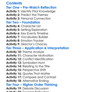 Confessions Of A Self-Hating Jew 2012 Worksheet Activity Booklet