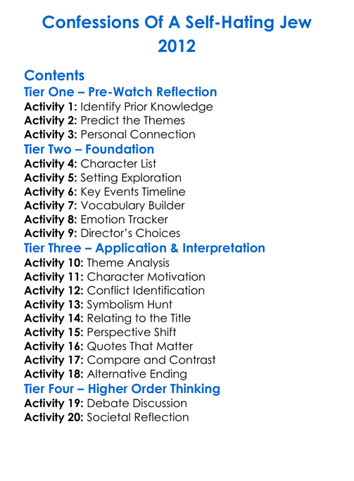 Confessions Of A Self-Hating Jew 2012 Worksheet Activity Booklet