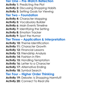 Confessions Of A Shopaholic 2009 Worksheet Activity Booklet