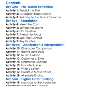 Confessions Of A Teenage Drama Queen 2004 Worksheet Activity Booklet