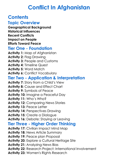 Conflict In Afghanistan Worksheet Activity Booklet