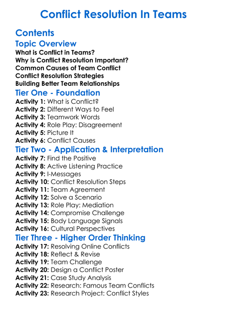 Conflict Resolution In Teams Worksheet Activity Booklet