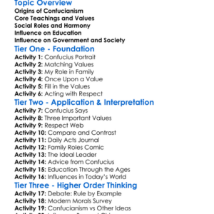Confucianism And Its Influence Worksheet Activity Booklet