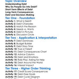Consequences Of Debt Worksheet Activity Booklet