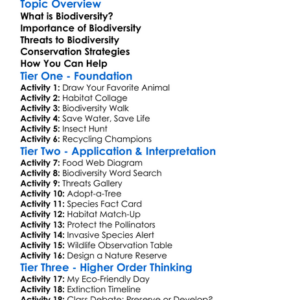 Conservation Of Biodiversity Worksheet Activity Booklet
