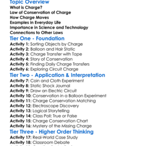 Conservation Of Charge Worksheet Activity Booklet