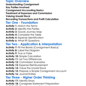 Consignment Accounting Worksheet Activity Booklet