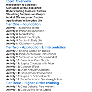 Consumer And Producer Surplus Worksheet Activity Booklet