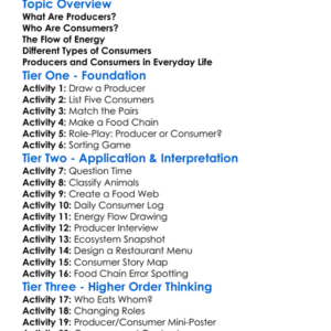Consumer And Producer Worksheet Activity Booklet