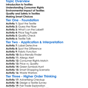 Consumer Awareness In Textiles Worksheet Activity Booklet