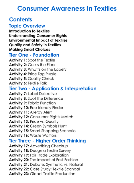 Consumer Awareness In Textiles Worksheet Activity Booklet
