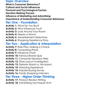 Consumer Behaviour Worksheet Activity Booklet