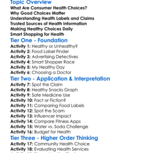 Consumer Health Choices Worksheet Activity Booklet