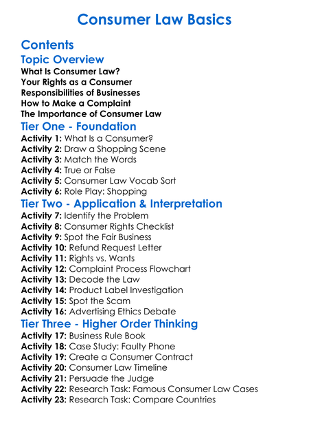 Consumer Law Basics Worksheet Activity Booklet