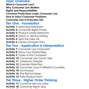 Consumer Law Worksheet Activity Booklet