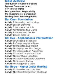 Consumer Loans Worksheet Activity Booklet