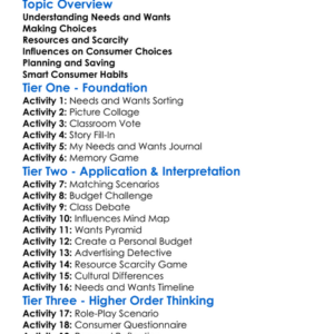 Consumer Needs And Wants Worksheet Activity Booklet