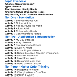 Consumer Needs Worksheet Activity Booklet