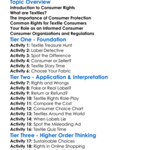 Consumer Rights In Textiles Worksheet Activity Booklet