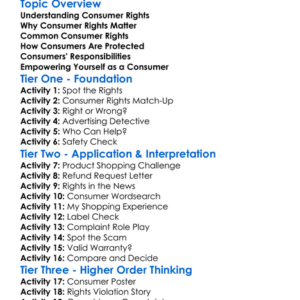Consumer Rights Worksheet Activity Booklet