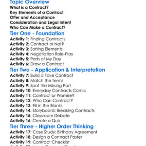Contract Formation Worksheet Activity Booklet
