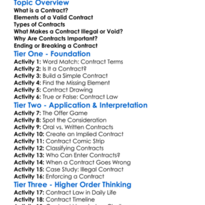 Contract Law Basics Worksheet Activity Booklet