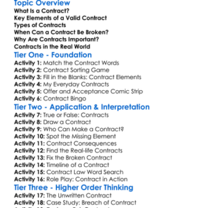 Contract Law Fundamentals Worksheet Activity Booklet