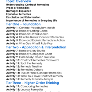 Contract Remedies Worksheet Activity Booklet