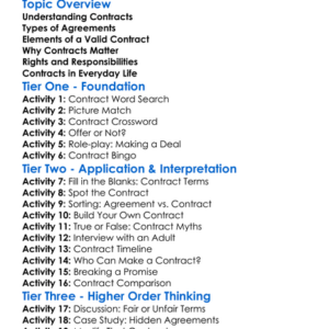 Contracts And Agreements Worksheet Activity Booklet
