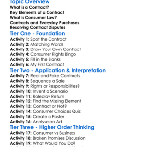 Contracts And Consumer Law Worksheet Activity Booklet