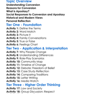 Conversion And Apostasy Worksheet Activity Booklet